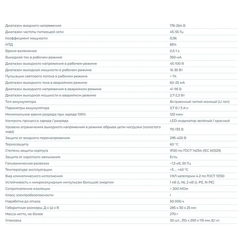 Блок аварийного питания серии Energy Pro